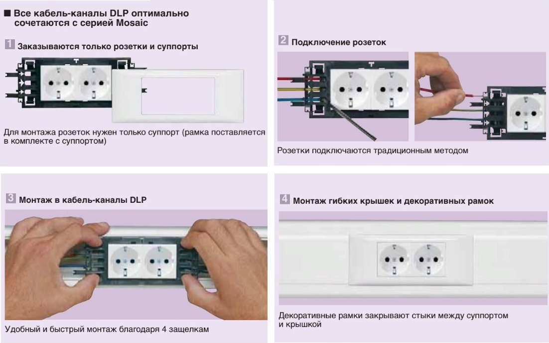 Выключатель в короб легран 105х50