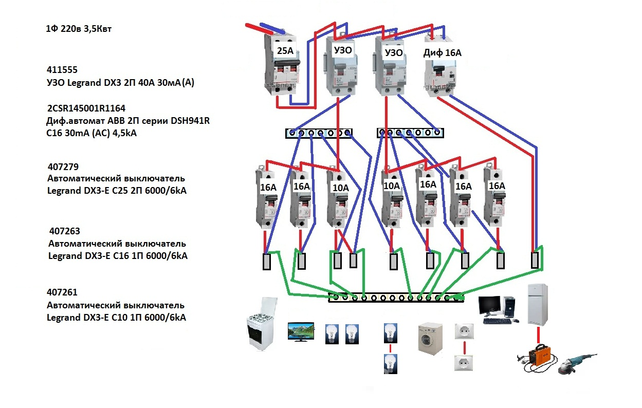 Узо legrand 40a 30ma схема подключения