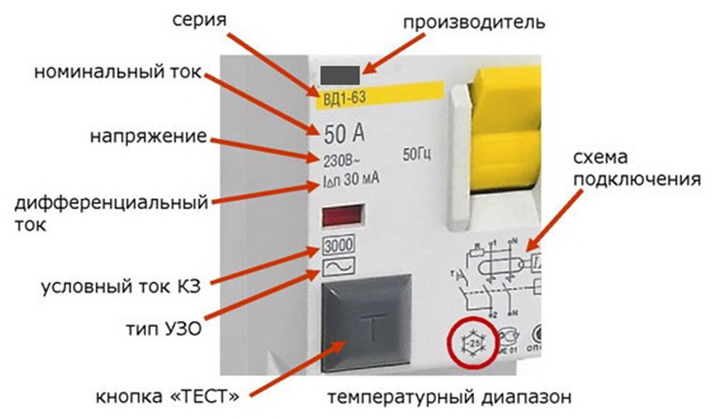 Как на схеме обозначают узо