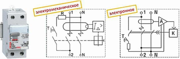 Схема дифференциального автомата