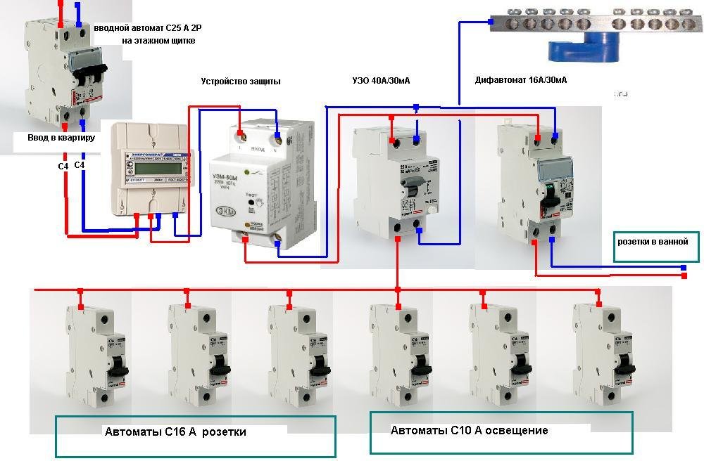 Разводка от счетчика к автоматам фото