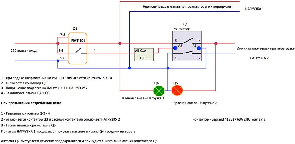 Принцип работы контактора 220в схема Что такое контактор: для чего нужен, принцип работы, виды и отличие от пускателя